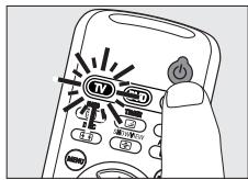PHILIPS TELEC O SRU 530/86 - Réglage automatique de la télécommande - 4
