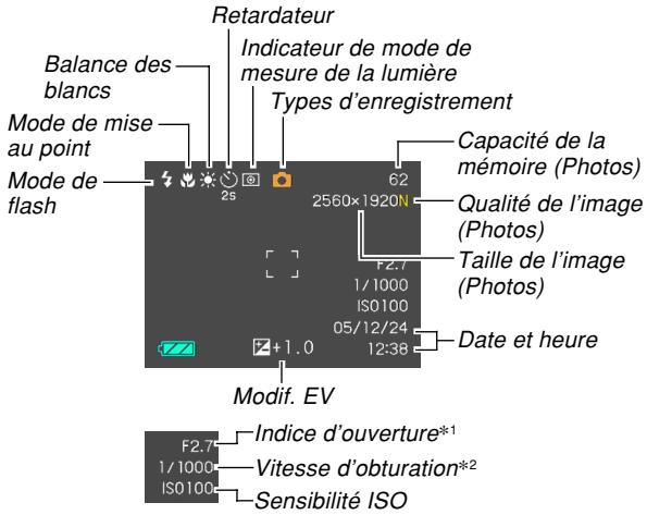 CASIO EXILIUM EX-S 500G - - Description du témoin de fonctionnement et du cadre de mise au point - 1