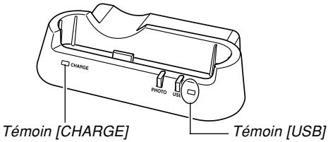 CASIO EXILIUM EX-S 500G - Témoins de la station USB - 1