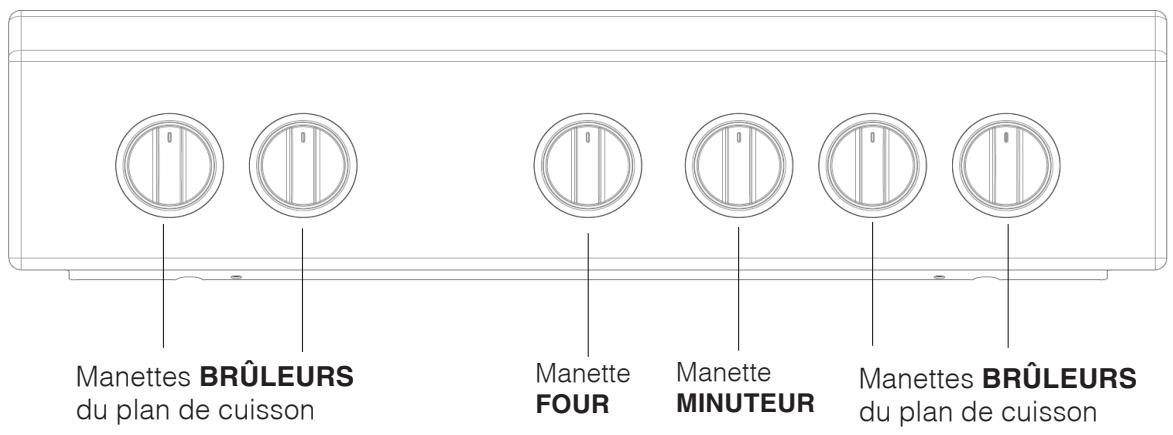INDESIT ISSGOPMWFR - Description de l'appareil - 2