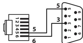 LUMMAJ 400CHD - Contrôle externe (RS232) - 5