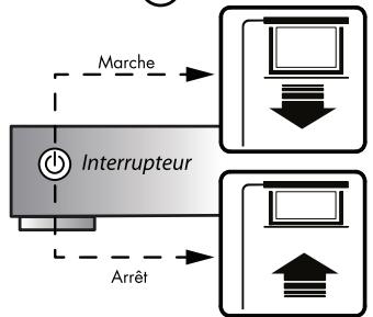 LUMMAJ 400CHD - Déclenchement automatique (Trigger) - 6