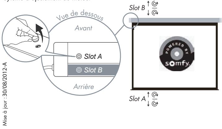 LUMMAJ 400CHD - - Un système de sécurité arrêté le moteur après 4 minutes de fonctionnement. - 1