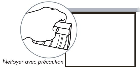 LUMMAJ 400CHD - Précautions : - 1