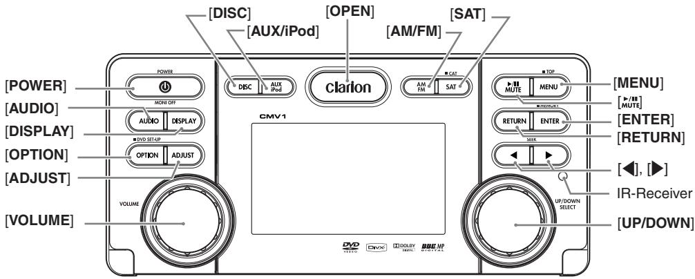 CLARION CMV1 - Appareil source - 1