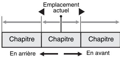 CLARION CMV1 - Saut de chapitre (recherche) - 1