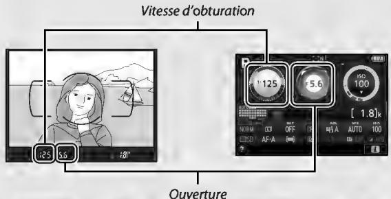 NIKON D5500+AF-P 18-55 - Vitesse d'obturation et ouverture - 1