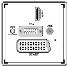 BRANDT B2211 LED FHD - Connexion du téléviseur à un lecteur de DVD via les prises en composantes (YPbPr) ou via le cable péritel - 2