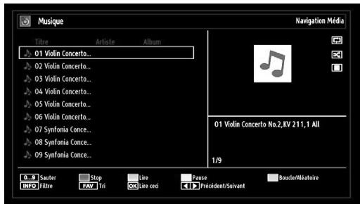 BRANDT B2211 LED FHD - Afficher la musique via USB - 1