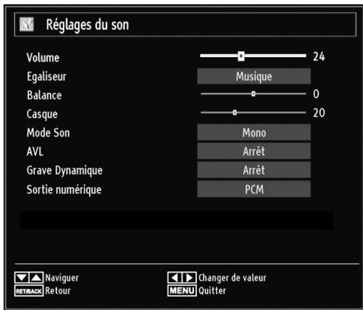 BRANDT B2211 LED FHD - Configuration des réglages sonores - 1