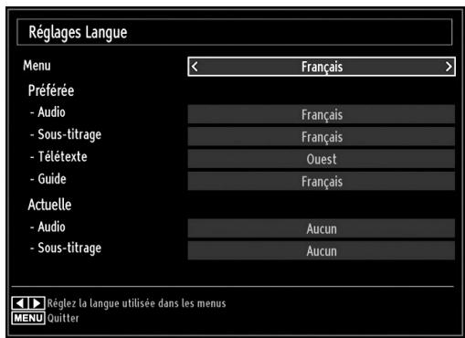 BRANDT B2211 LED FHD - Configuration des préférences linguistiques - 1