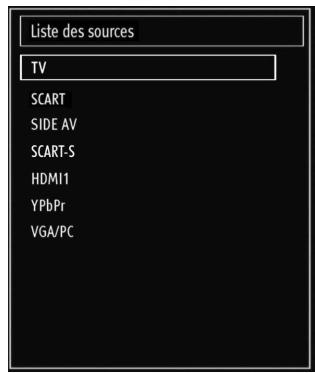 BRANDT B2211 LED FHD - Sélection d'entrée - 1