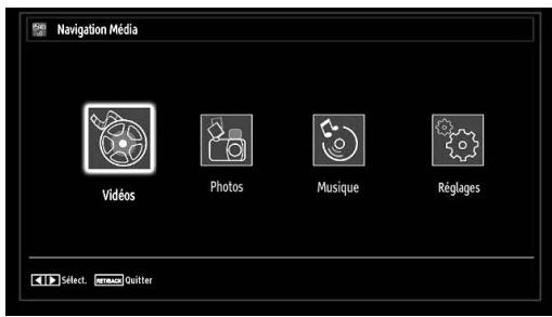 BRANDT B2211 LED FHD - Lecture de medias via navigator media - 1