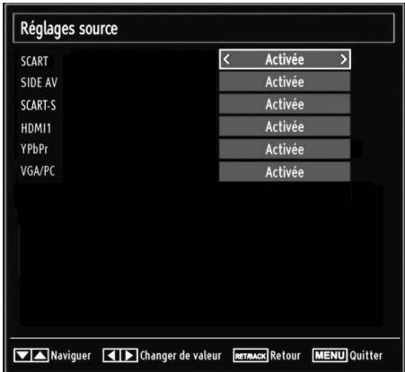 BRANDT B2211 LED FHD - Configuration des paramètres source - 1