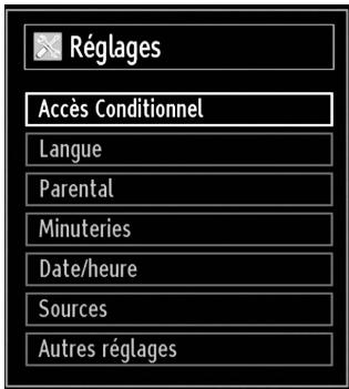 BRANDT B2211 LED FHD - Configuration des paramètres de votre téléviseur - 1