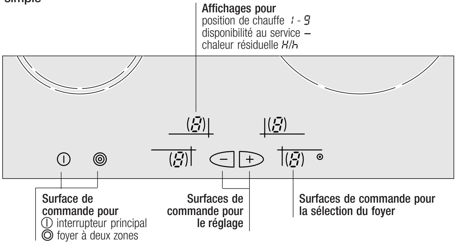 NEFF T1353SO - Avec enclenchement simple - 1
