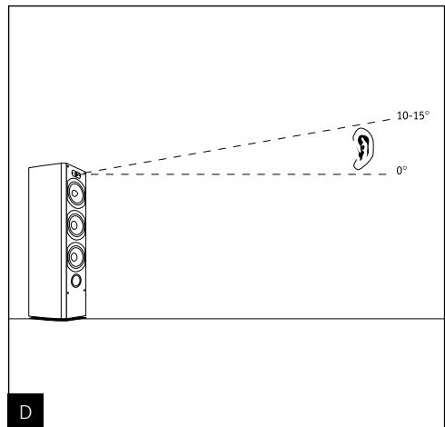 FOCAL CHORUS SR800V NOI/X2 - \section*{Caracteristiques} - 4