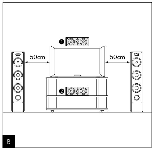FOCAL CHORUS SR800V NOI/X2 - \section*{Caracteristiques} - 2