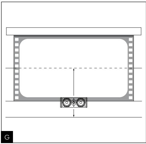 FOCAL CHORUS SR800V NOI/X2 - Conseils d'utilisation - 1
