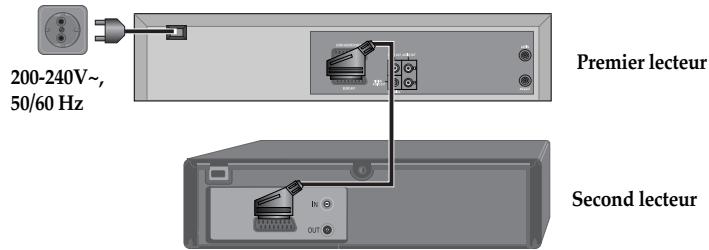 DAEWOO SG 9100 S ARGENT - Raccordement du lecteur à un autre lecteur - 1