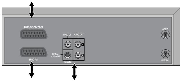 DAEWOO SG 9100 S ARGENT - Copie - 1