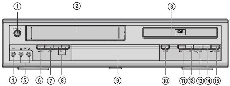 DAEWOO SG 9100 S ARGENT - Repérage des commandes - 1