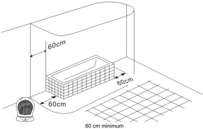 PROLINE SOUFF SDB BRF20 - INSTALLATION (DANS UNE SALLE DE BAIN) - 1