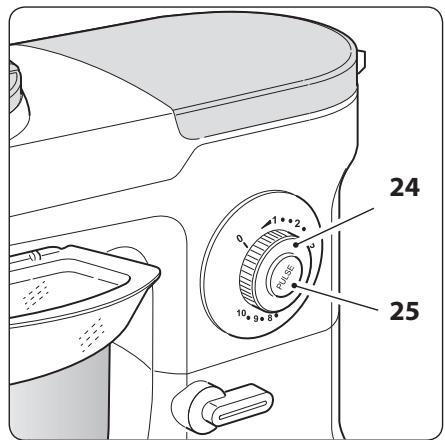 OHMEX OHM-SMX-6100/BLK - UTILISATION COMME MIXEUR - 1
