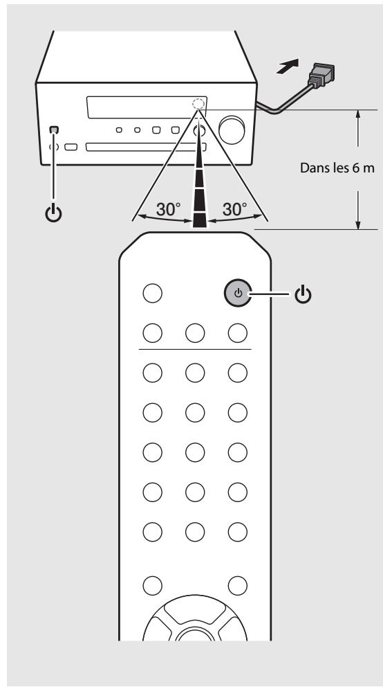 YAMAHA CRX-N470D - Mise sous tension - 1