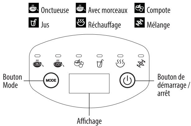 PROLINE SM6F - INSTRUCTIONS IMPORTANTES DE SECURITÉ - 2