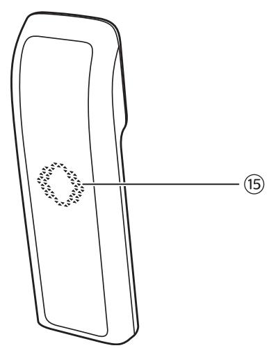 PHILIPS D1411 - Présentation du téléphone - 2