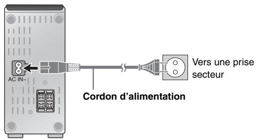 PANASONIC SC-HT 545 WEG - Raccordements du cordon d'alimentation - 4