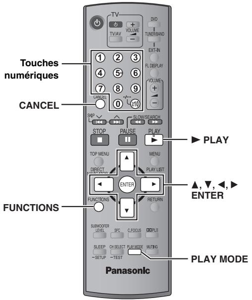 PANASONIC SC-HT 545 WEG - Utilisation de la télécommande - 2