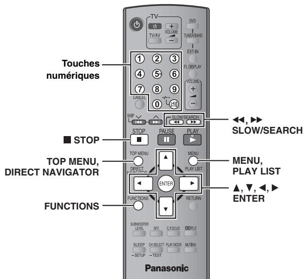 PANASONIC SC-HT 545 WEG - Appuyez sur [▶ PLAY]. - 1