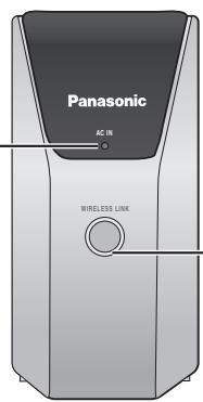 PANASONIC SC-HT 545 WEG - Témoin d'alimentation secteur [AC IN] - 1
