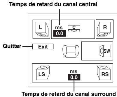 PANASONIC SC-HT 545 WEG - (S'applique à la lecture audio multi-canal) - 5
