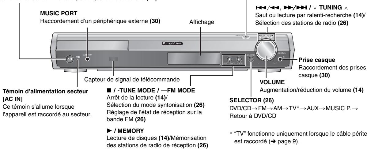 PANASONIC SC-HT 545 WEG - Interrupteur de veille/marche [l] - 1