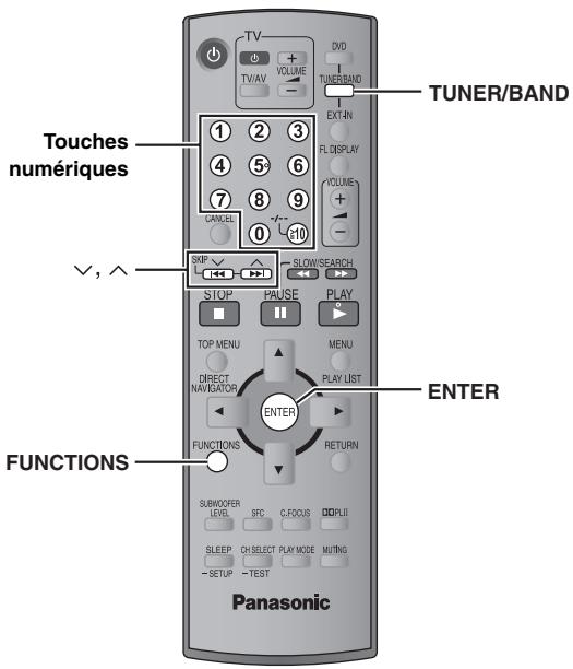 PANASONIC SC-HT 545 WEG - Pour terminer le réglage des enceintes - 1
