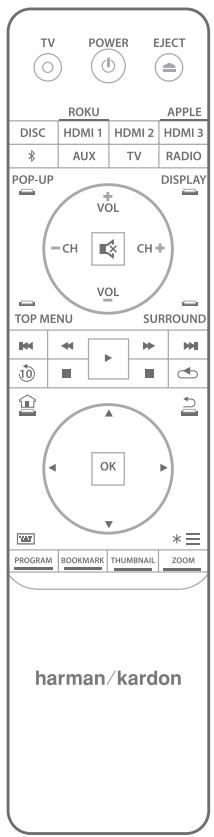 HARMAN KARDON BDS880/230-B2 - Éléments inclus - 1