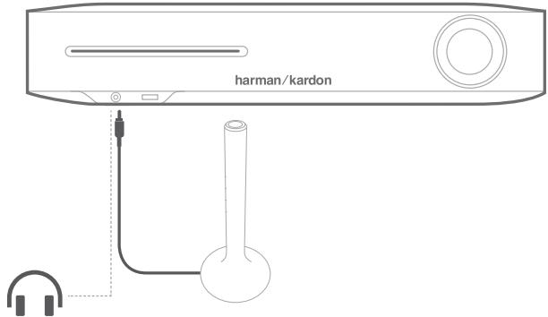 HARMAN KARDON BDS880/230-B2 - Configuration du BDS pour le système d'enceintes - 1