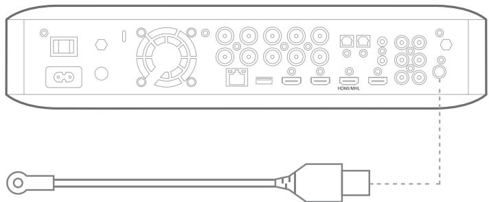 HARMAN KARDON BDS880/230-B2 - Branchement de l'antenne FM - 1