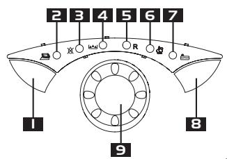 ASTORIA RC 355 - Description produit - 1