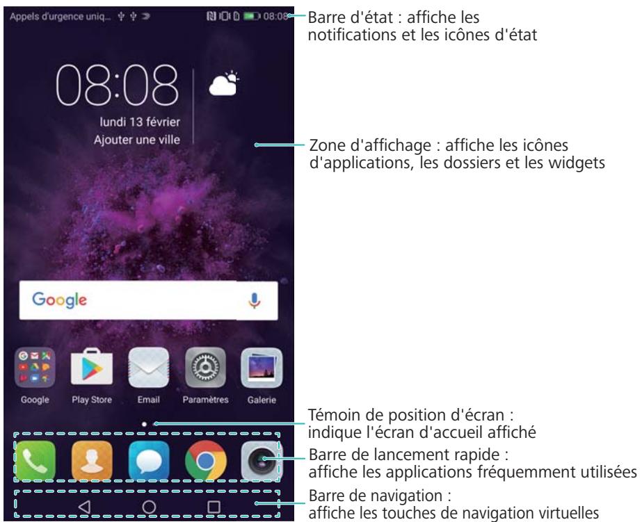 HONOR 8PRONOIR - À propos de l'écran d'accueil - 1