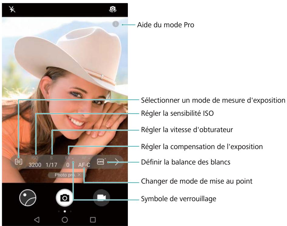 HONOR 8PRONOIR - Options Pro de l'appareil photo - 1