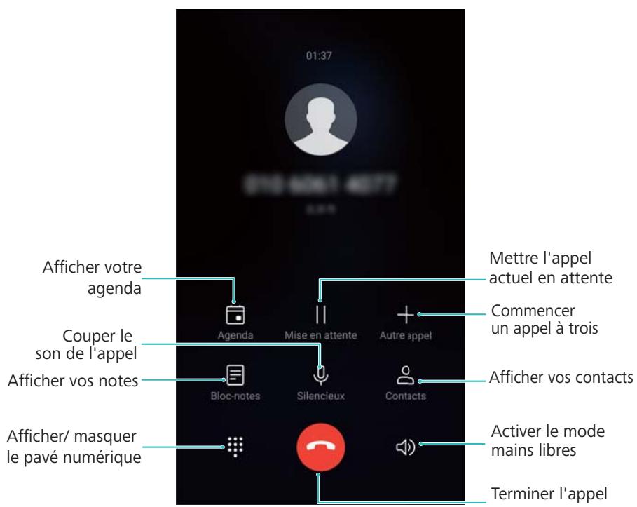 HONOR 8PRONOIR - Options dispensibles pendant un appel - 1