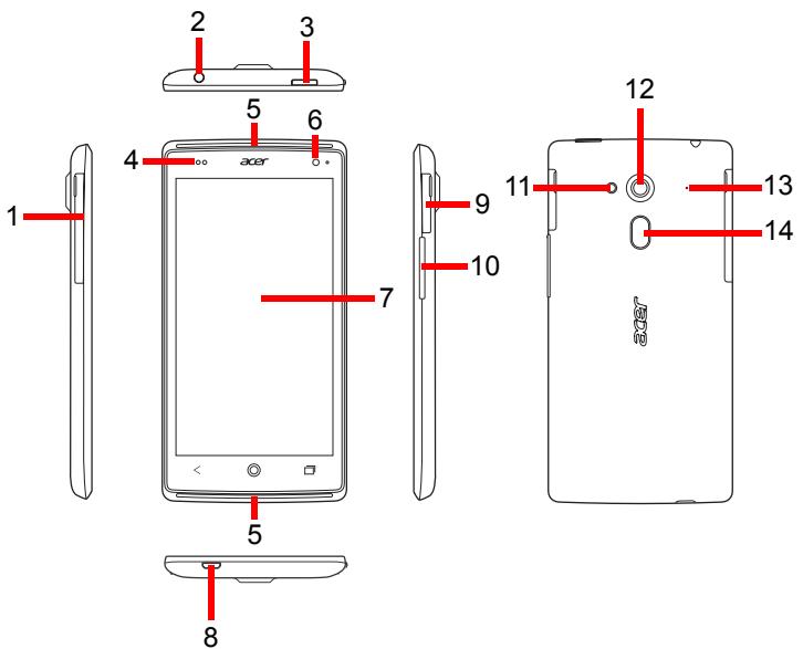 ACER LIQUID Z5 DUO BLANC - Vues - 1