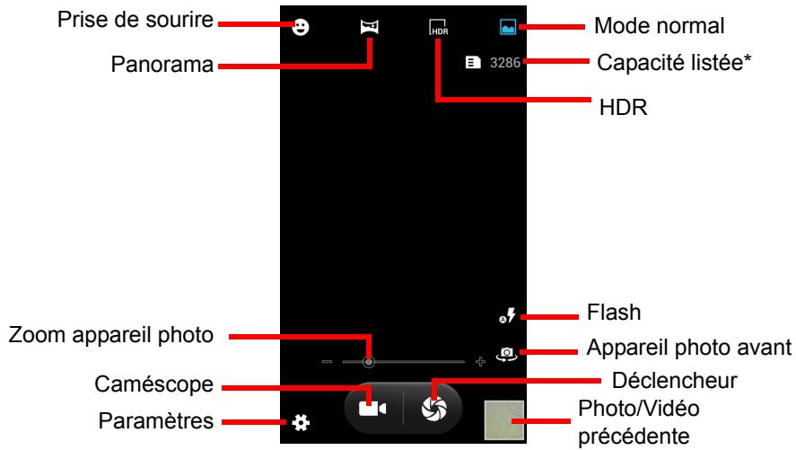 ACER LIQUID Z5 DUO BLANC - Icônes et indicateurs de l'appareil photo - 1