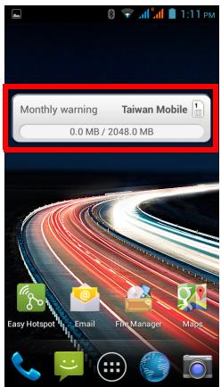 ACER LIQUID Z5 DUO BLANC - Assistant Utilisation des données - 1
