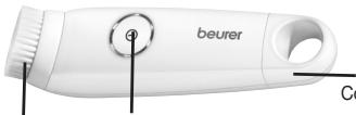 BEURER FC 45 - 6.Description de I'appareil - 1