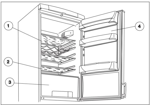ARTHUR MARTIN ARB 8651 - Zone la plus froide - 2